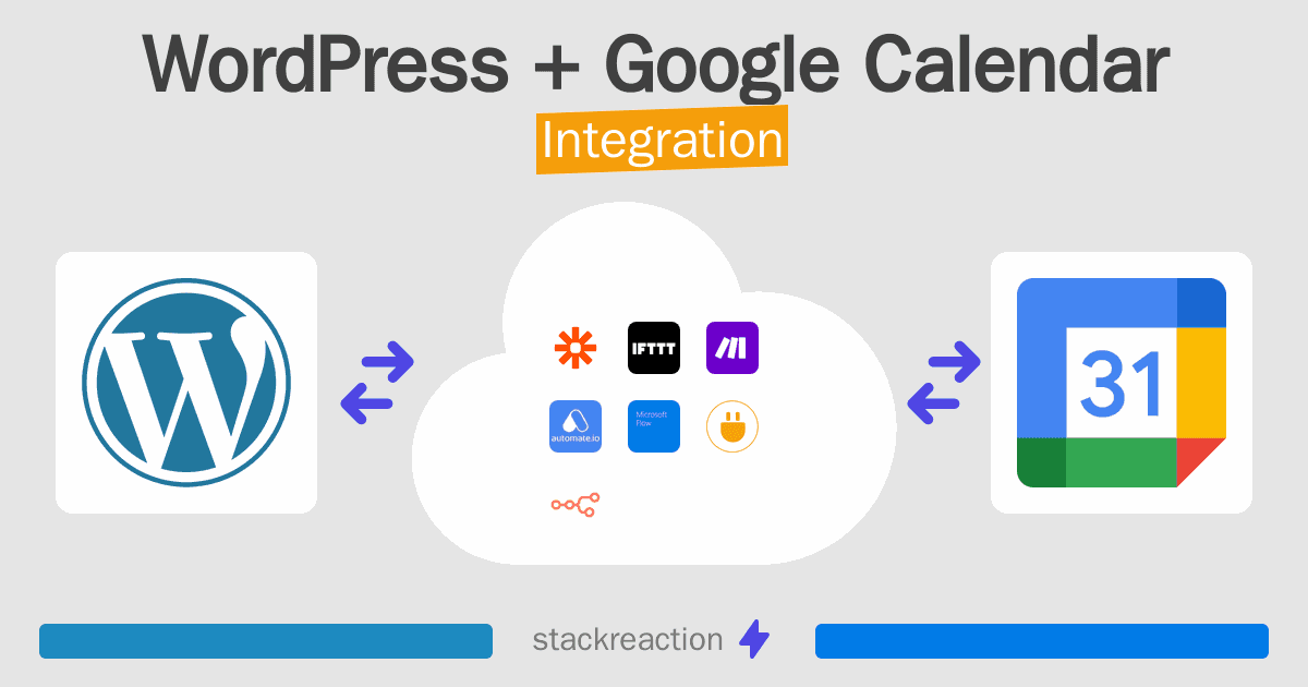 WordPress and Google Calendar Integration