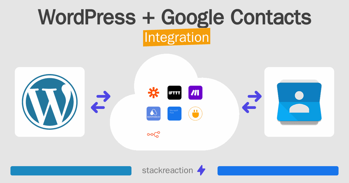 WordPress and Google Contacts Integration