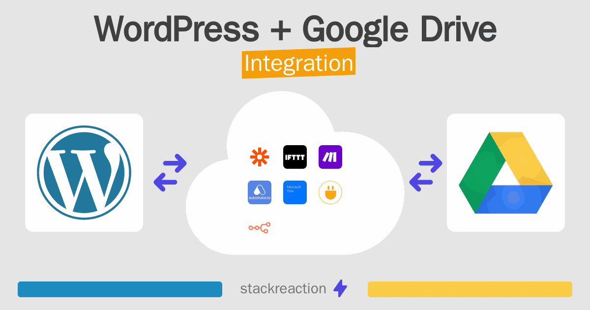 WordPress and Google Drive Integration