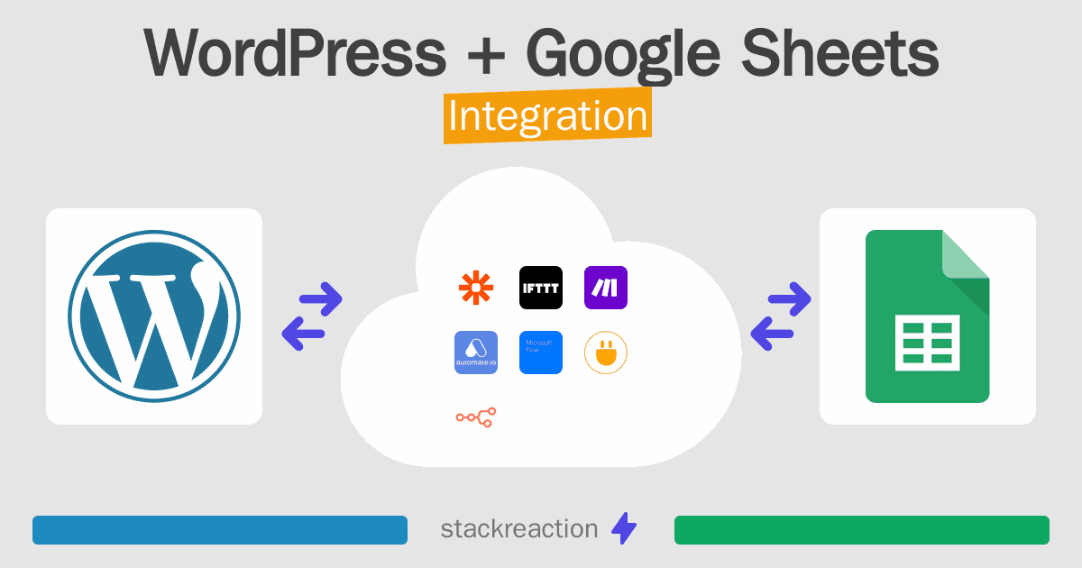 WordPress and Google Sheets Integration
