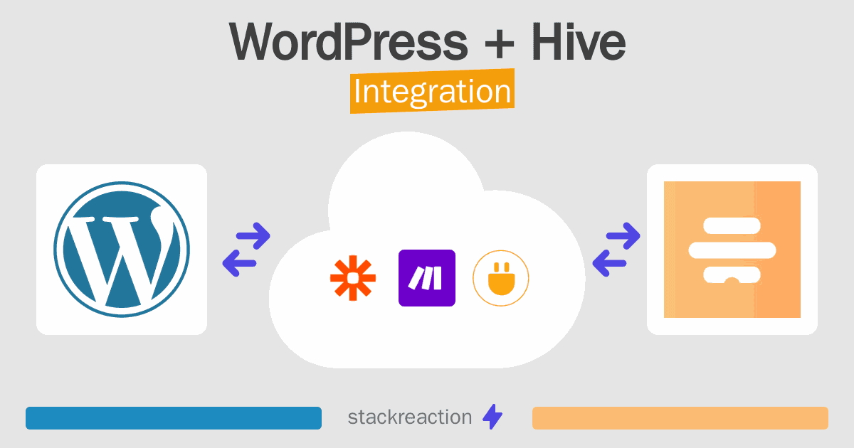 WordPress and Hive Integration