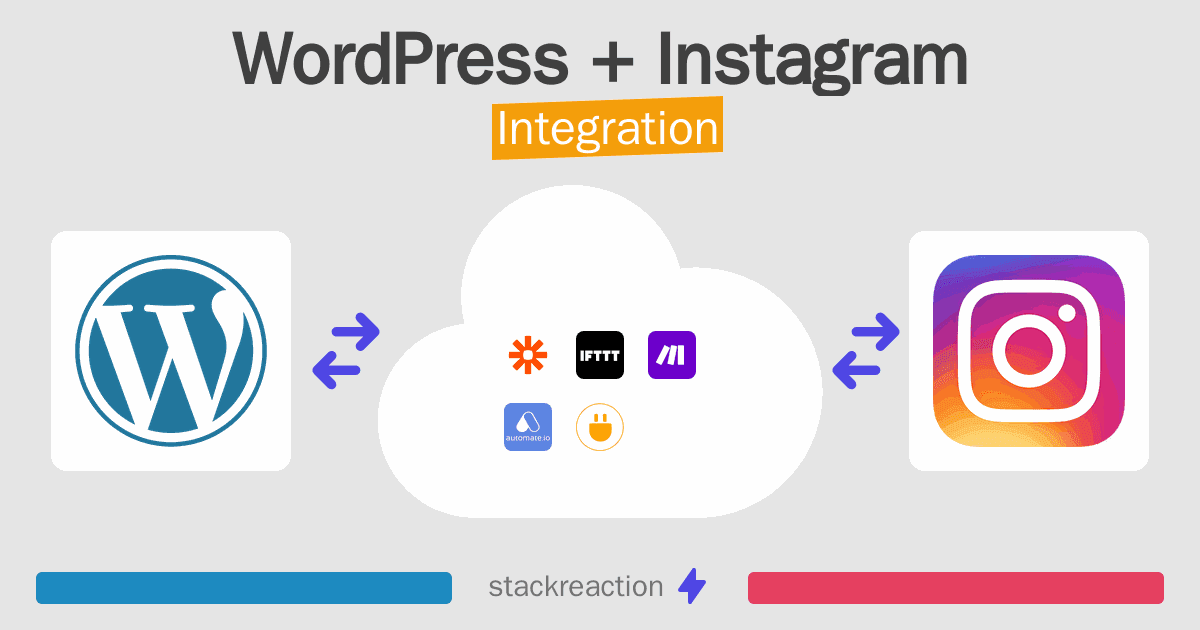 WordPress and Instagram Integration