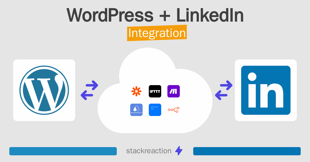 WordPress and LinkedIn Integration