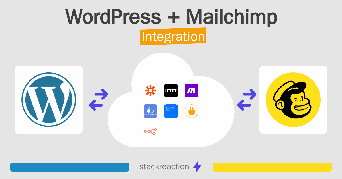 WordPress and Mailchimp Integration