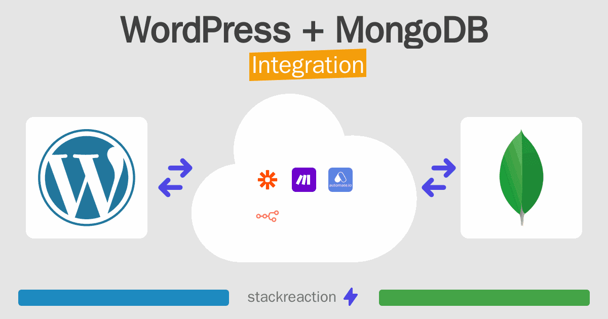 WordPress and MongoDB Integration