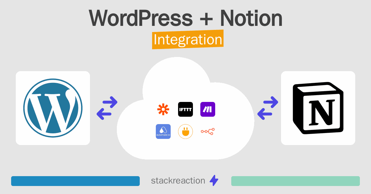 WordPress and Notion Integration