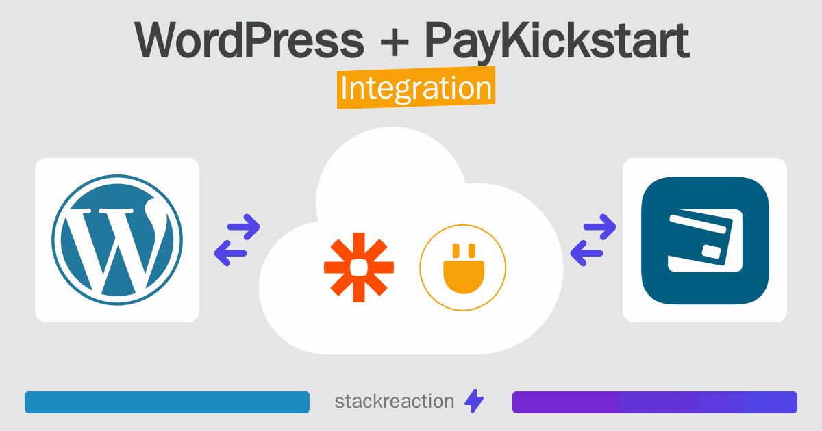 WordPress and PayKickstart Integration