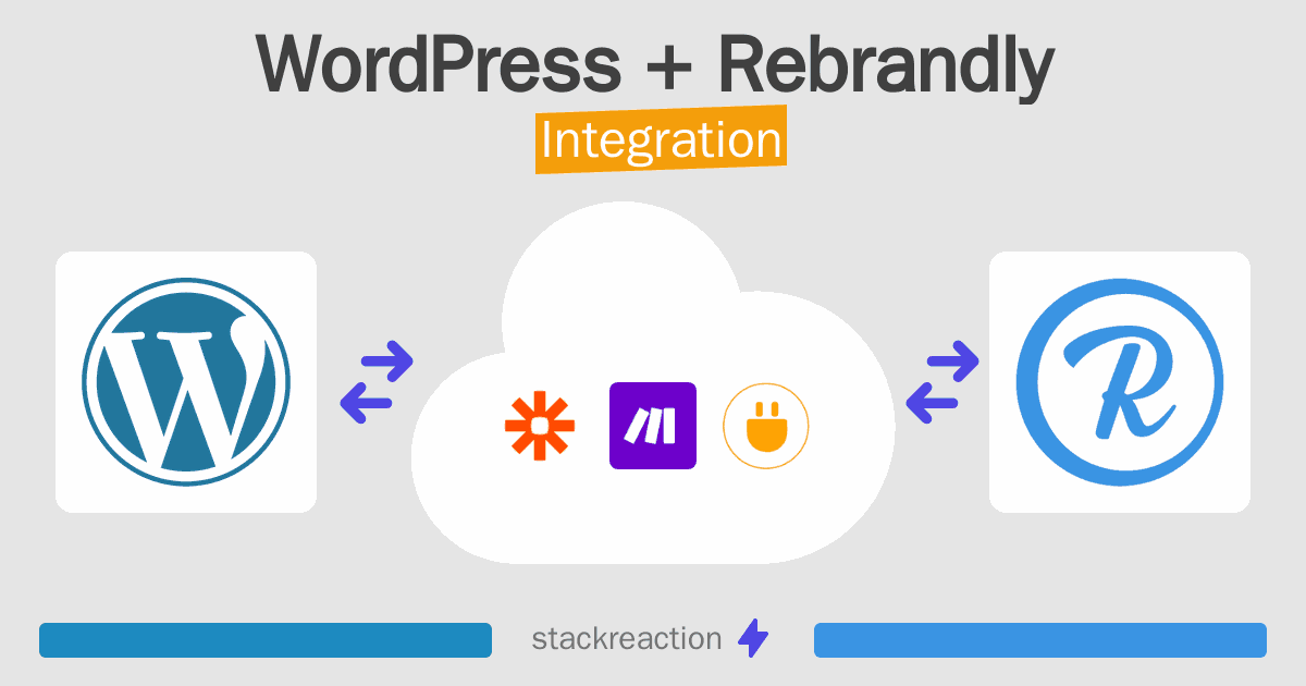 WordPress and Rebrandly Integration