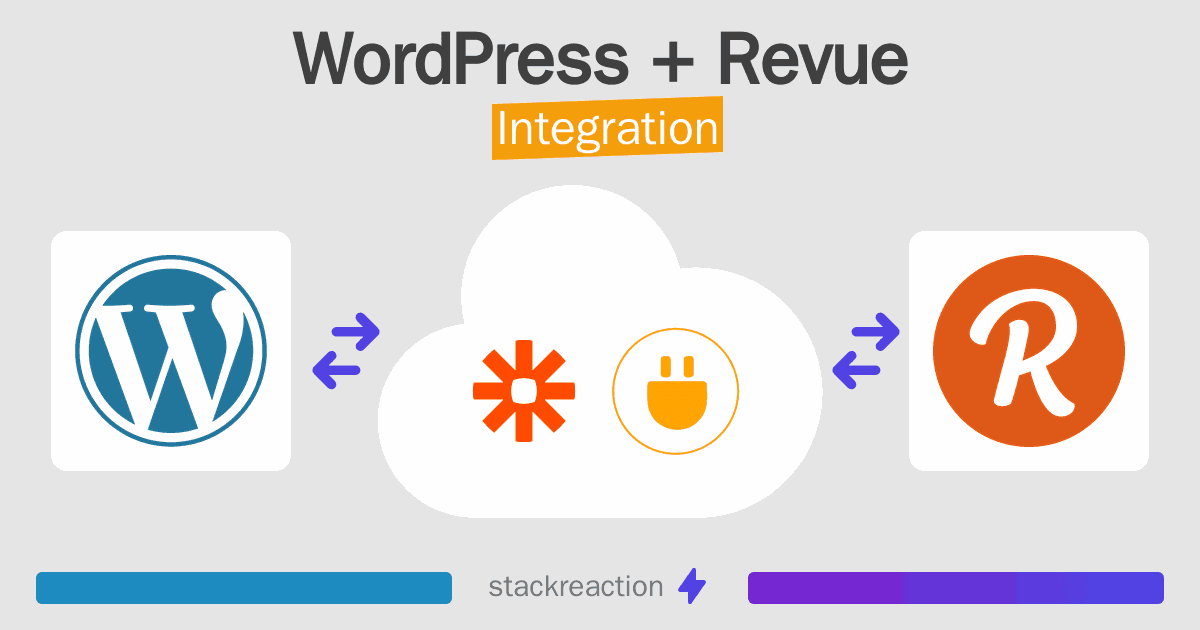WordPress and Revue Integration