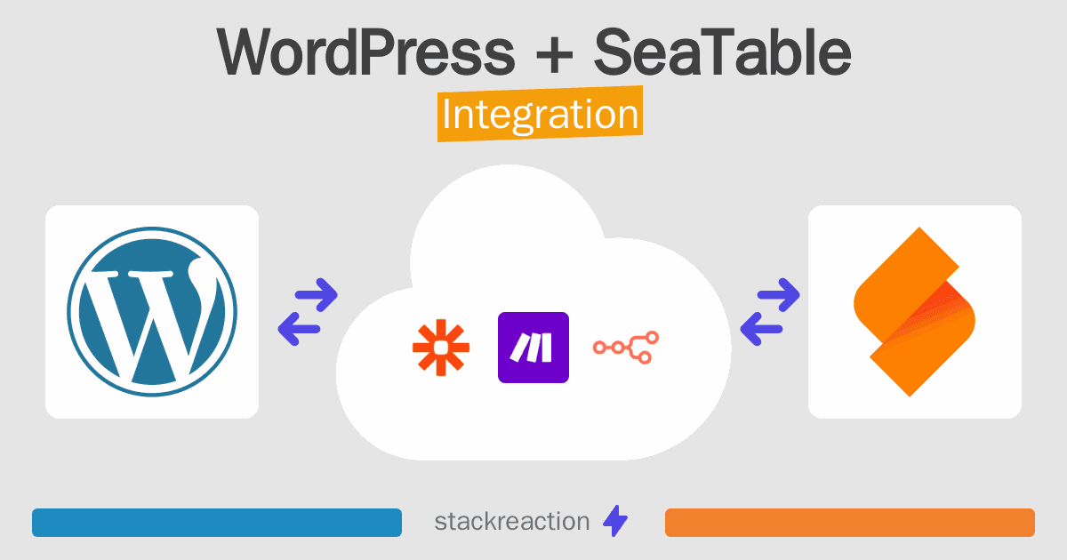 WordPress and SeaTable Integration