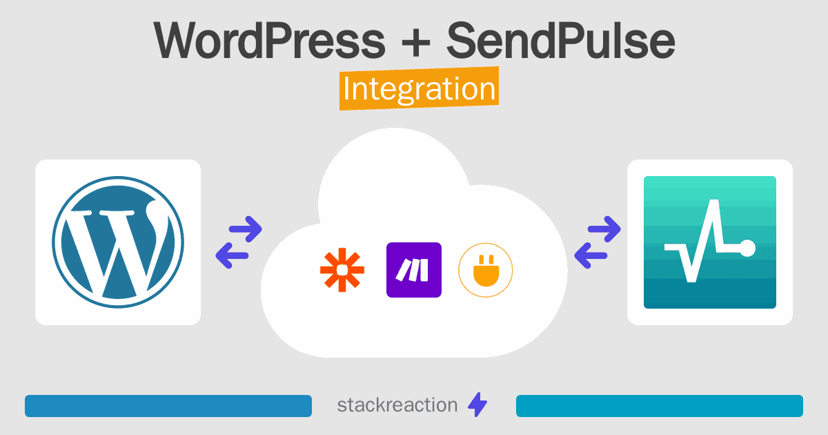 WordPress and SendPulse Integration