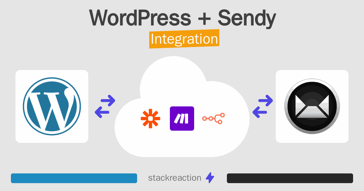 WordPress and Sendy Integration