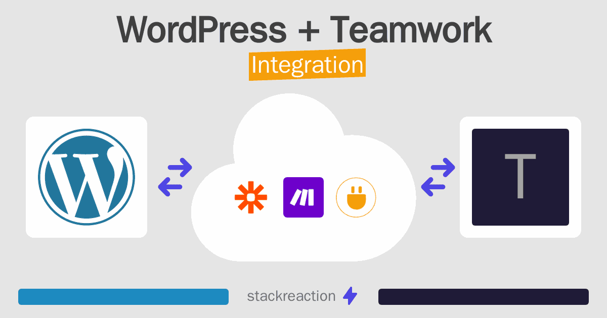 WordPress and Teamwork Integration