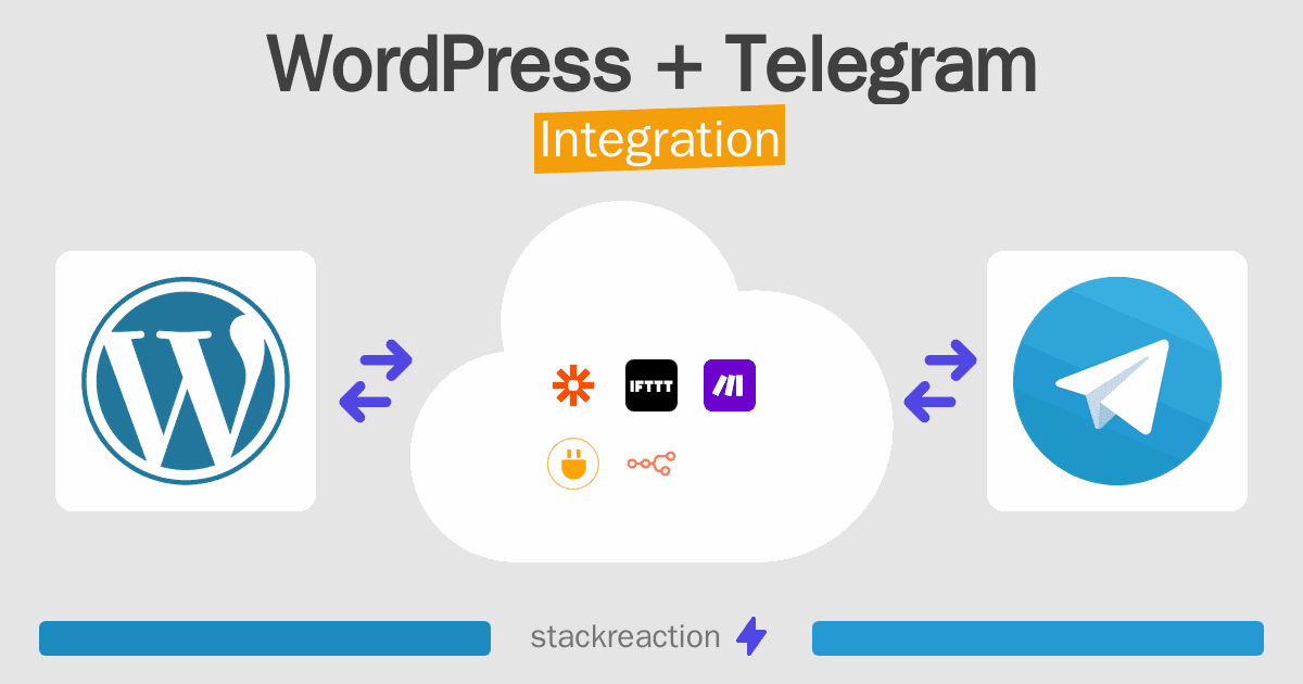 WordPress and Telegram Integration