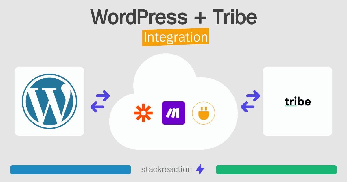 WordPress and Tribe Integration