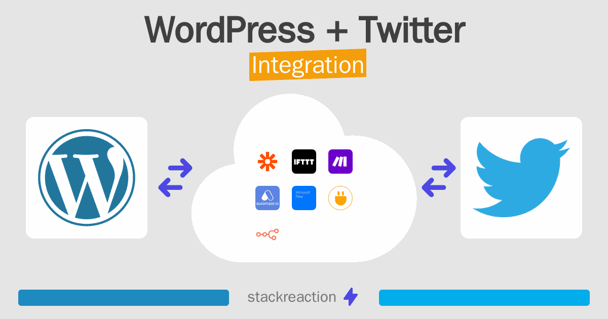 WordPress and Twitter Integration