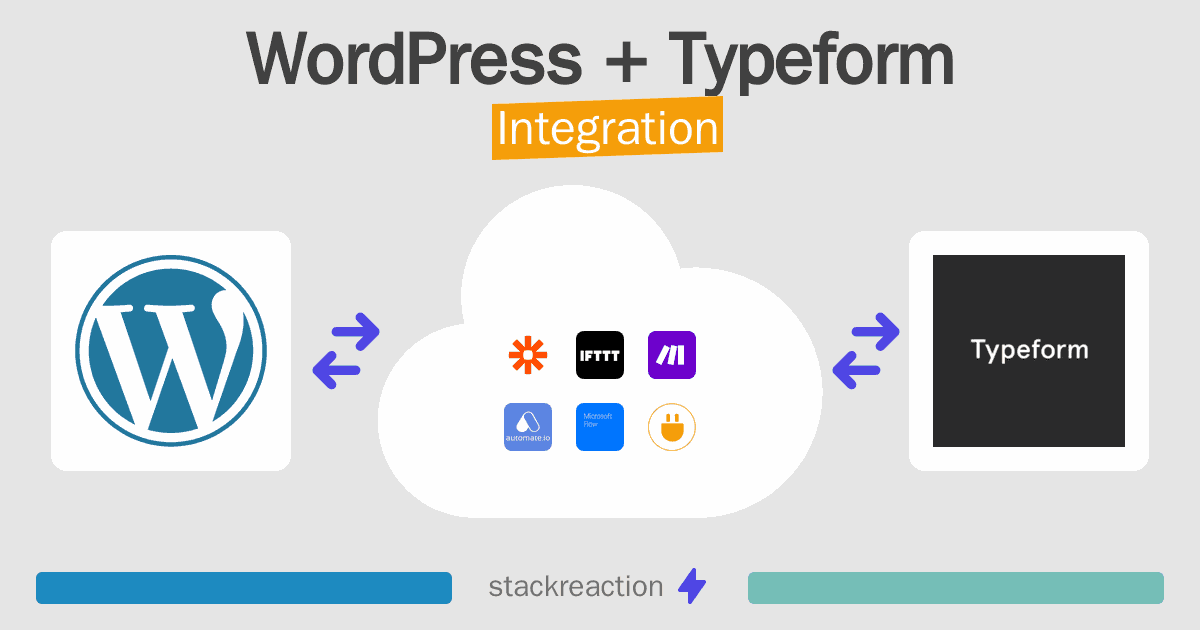 WordPress and Typeform Integration