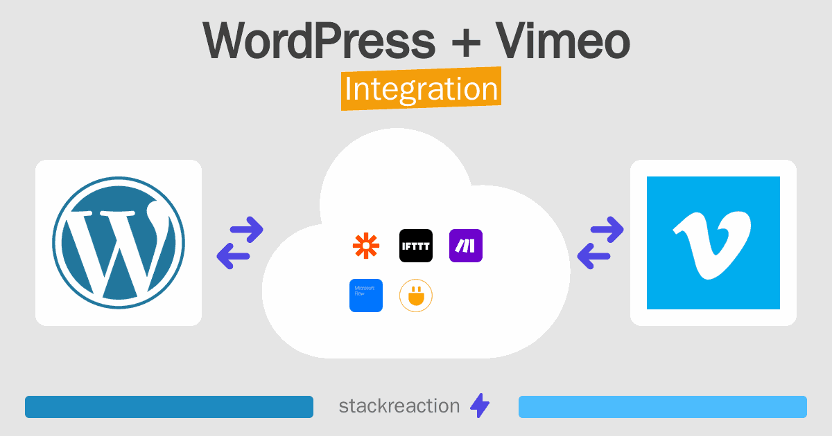 WordPress and Vimeo Integration