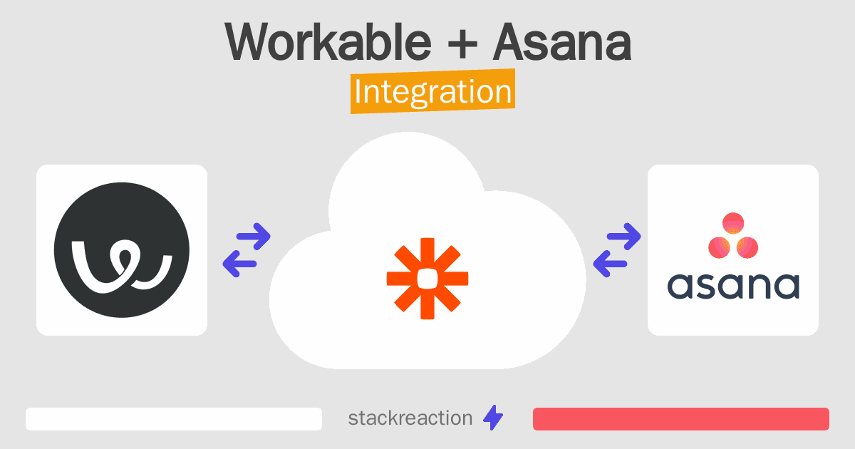 Workable and Asana Integration