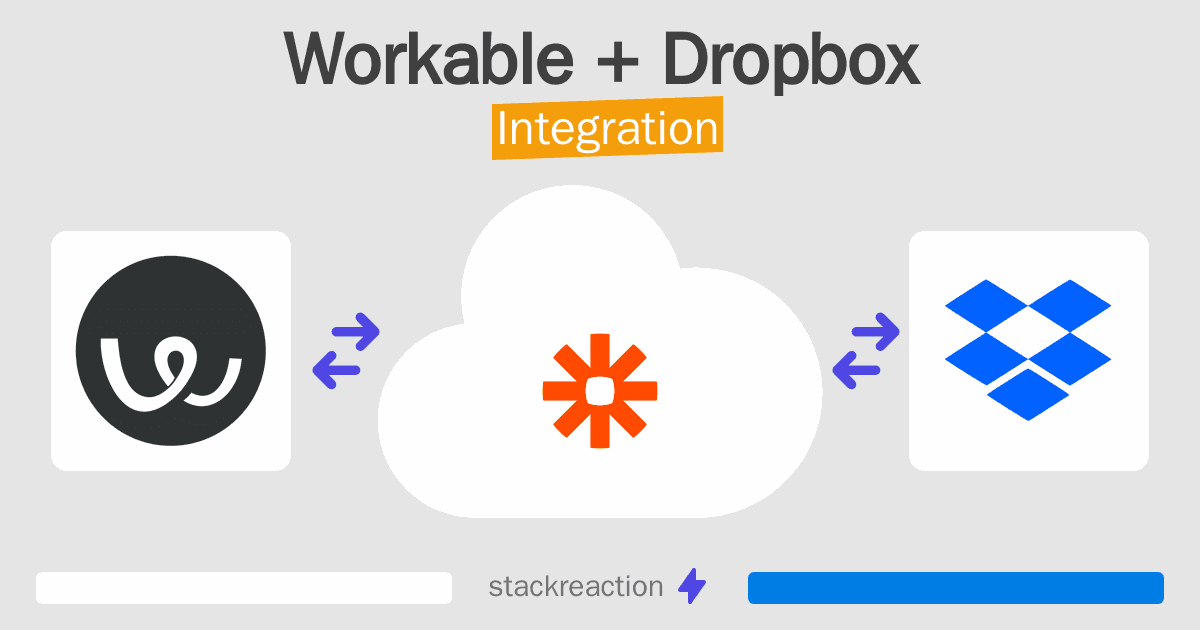 Workable and Dropbox Integration
