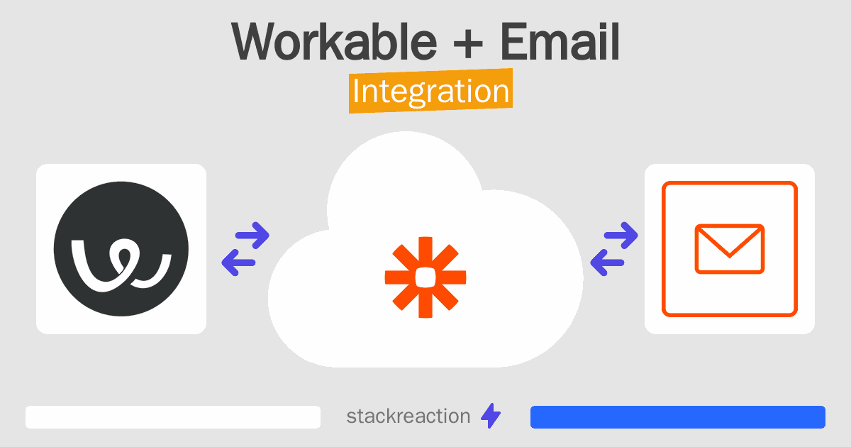Workable and Email Integration