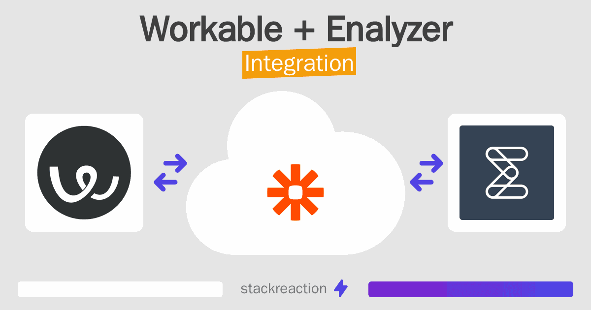 Workable and Enalyzer Integration