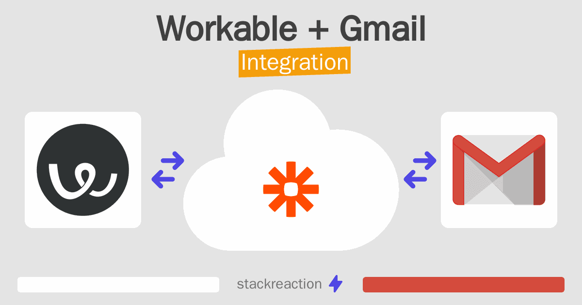 Workable and Gmail Integration