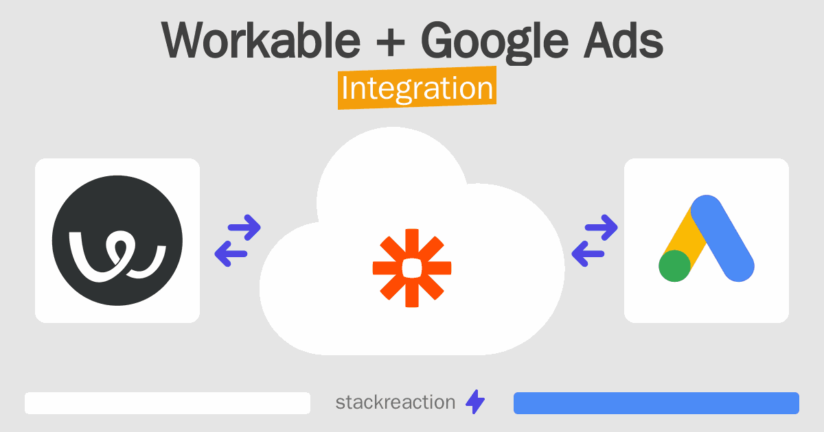Workable and Google Ads Integration