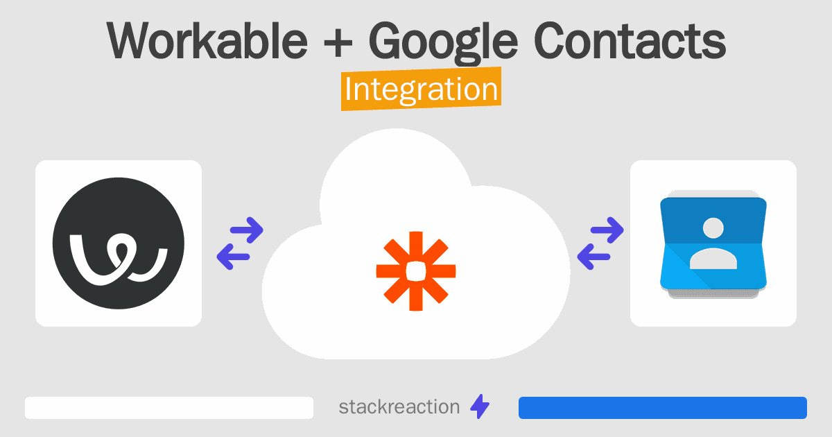 Workable and Google Contacts Integration