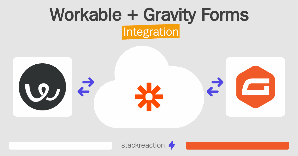 Workable and Gravity Forms Integration