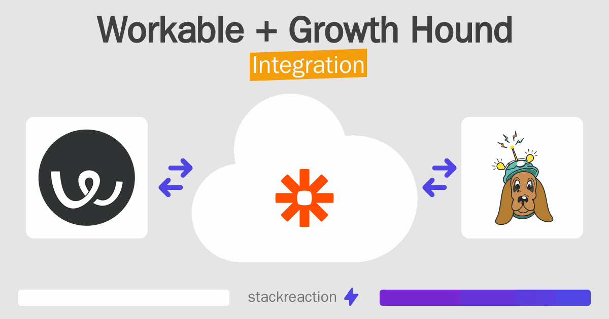 Workable and Growth Hound Integration