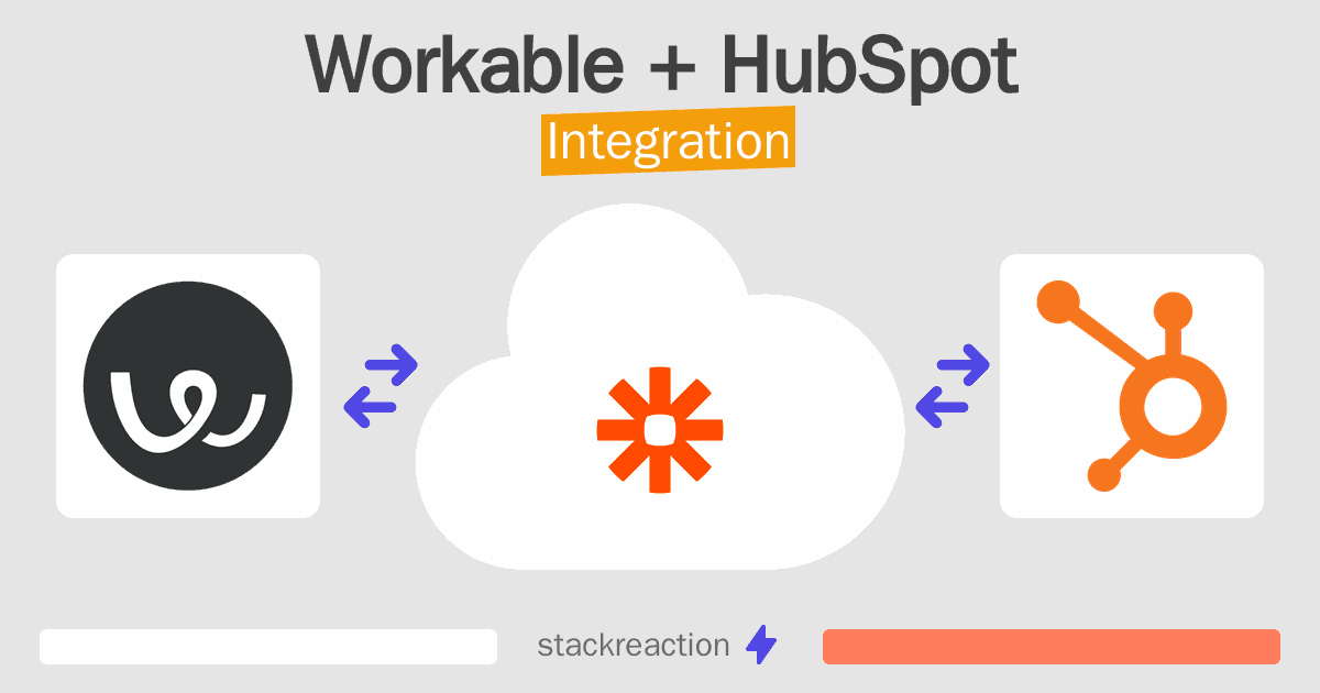 Workable and HubSpot Integration