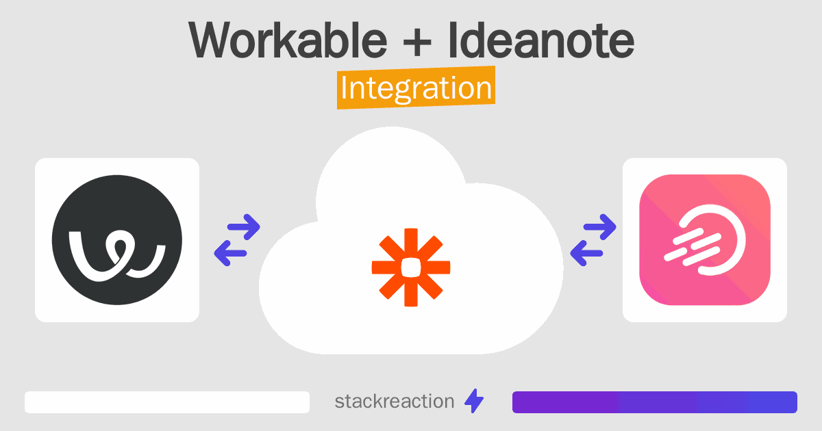 Workable and Ideanote Integration