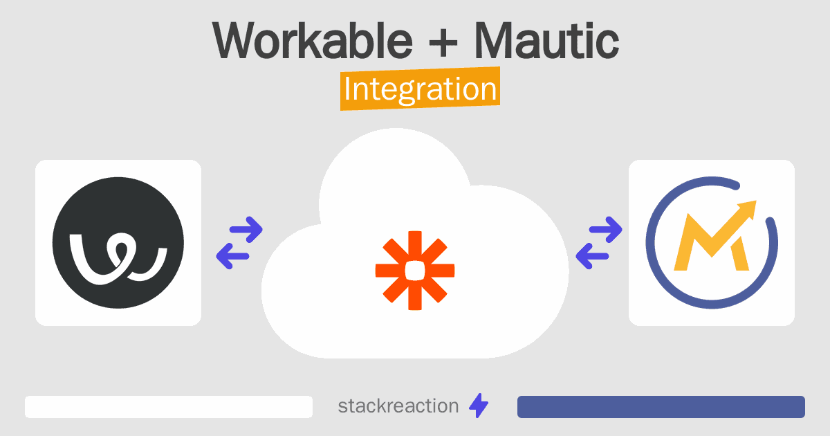 Workable and Mautic Integration