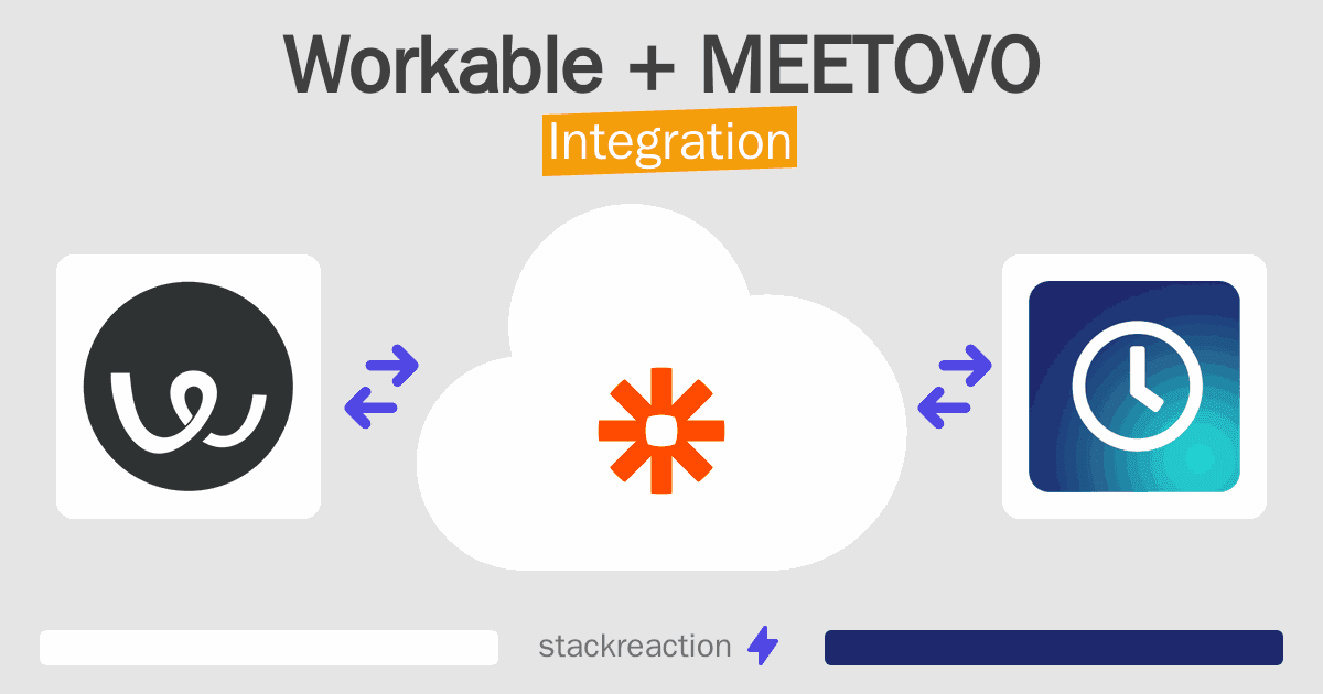 Workable and MEETOVO Integration