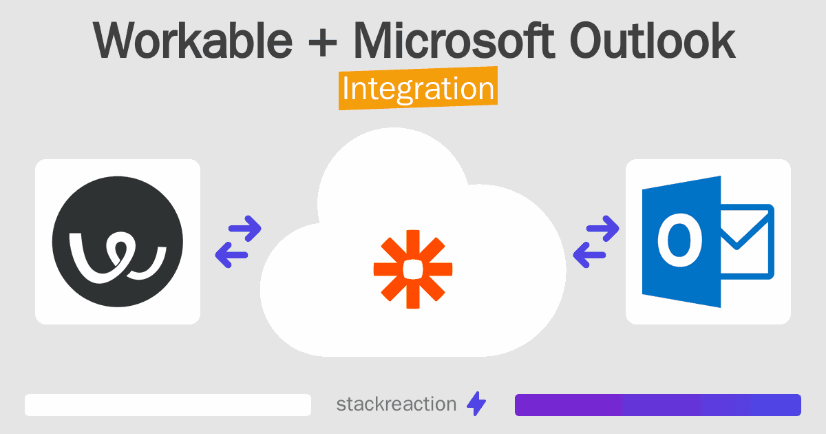 Workable and Microsoft Outlook Integration