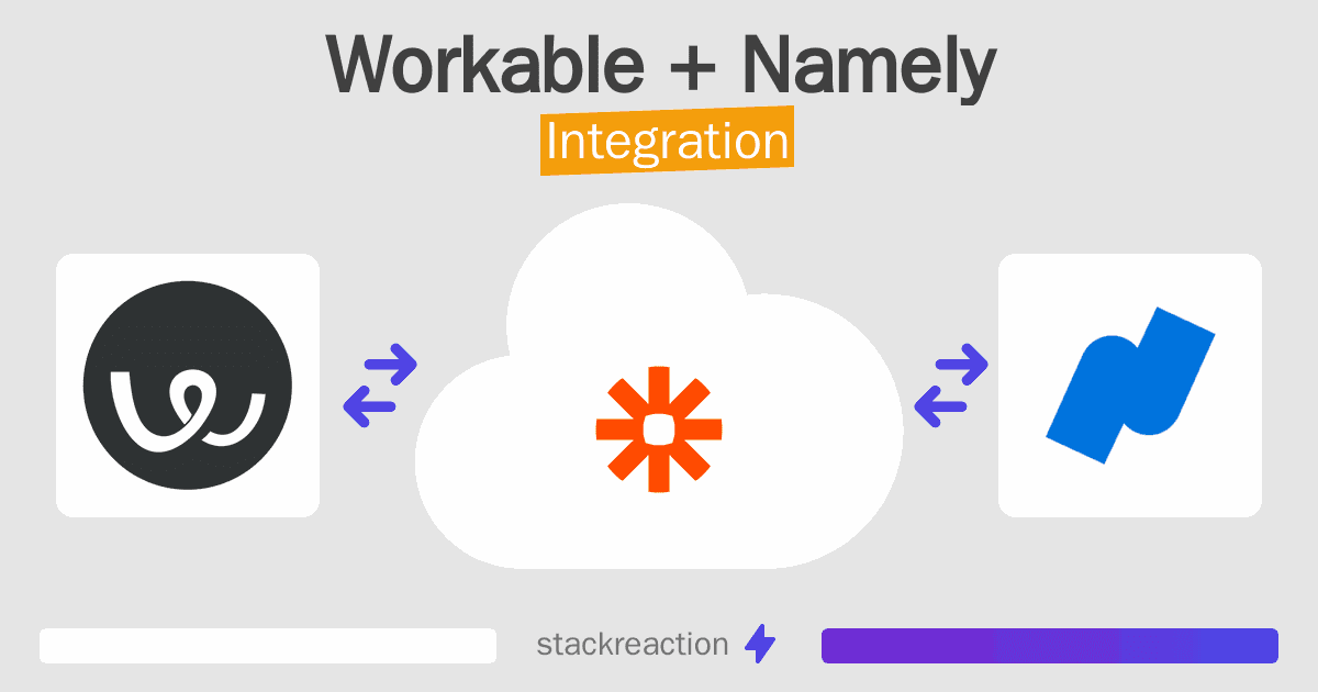 Workable and Namely Integration