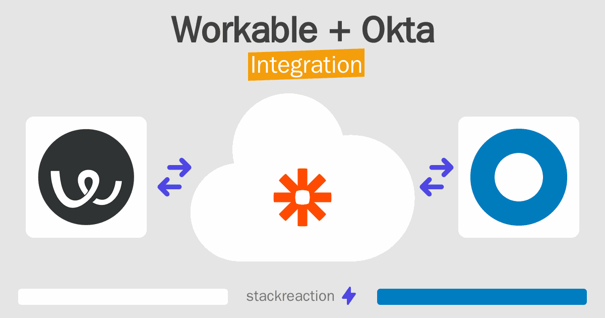 Workable and Okta Integration
