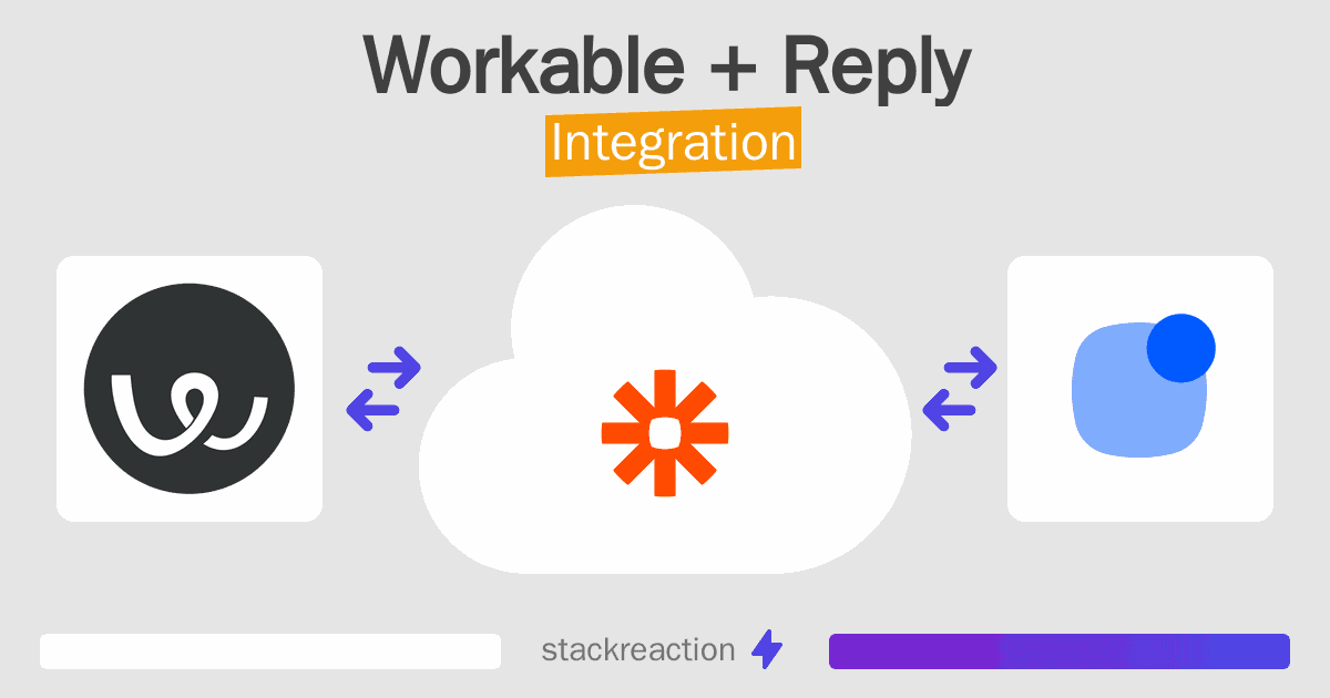 Workable and Reply Integration
