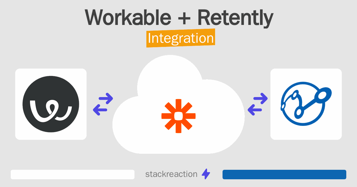 Workable and Retently Integration