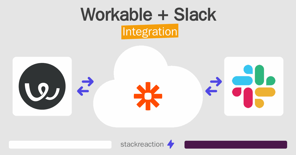 Workable and Slack Integration