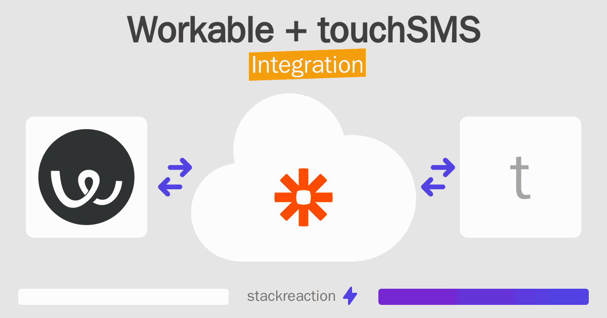 Workable and touchSMS Integration