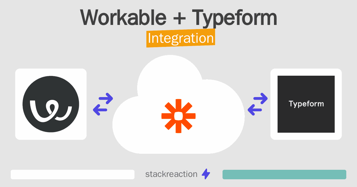Workable and Typeform Integration