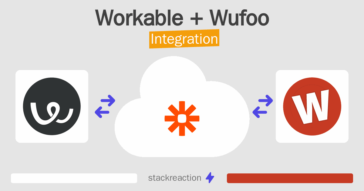 Workable and Wufoo Integration