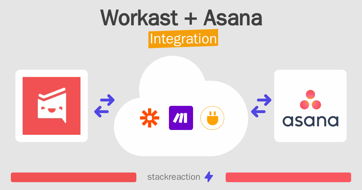 Workast and Asana Integration