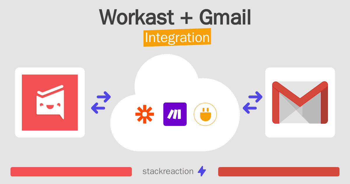 Workast and Gmail Integration