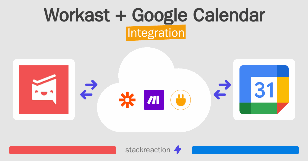 Workast and Google Calendar Integration