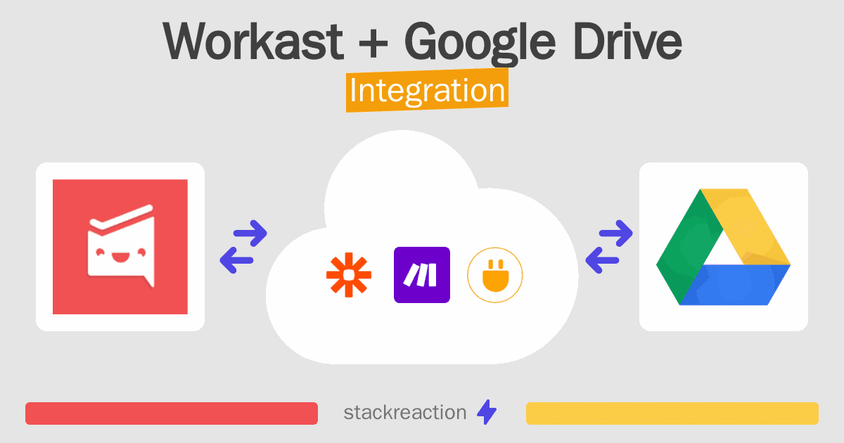 Workast and Google Drive Integration