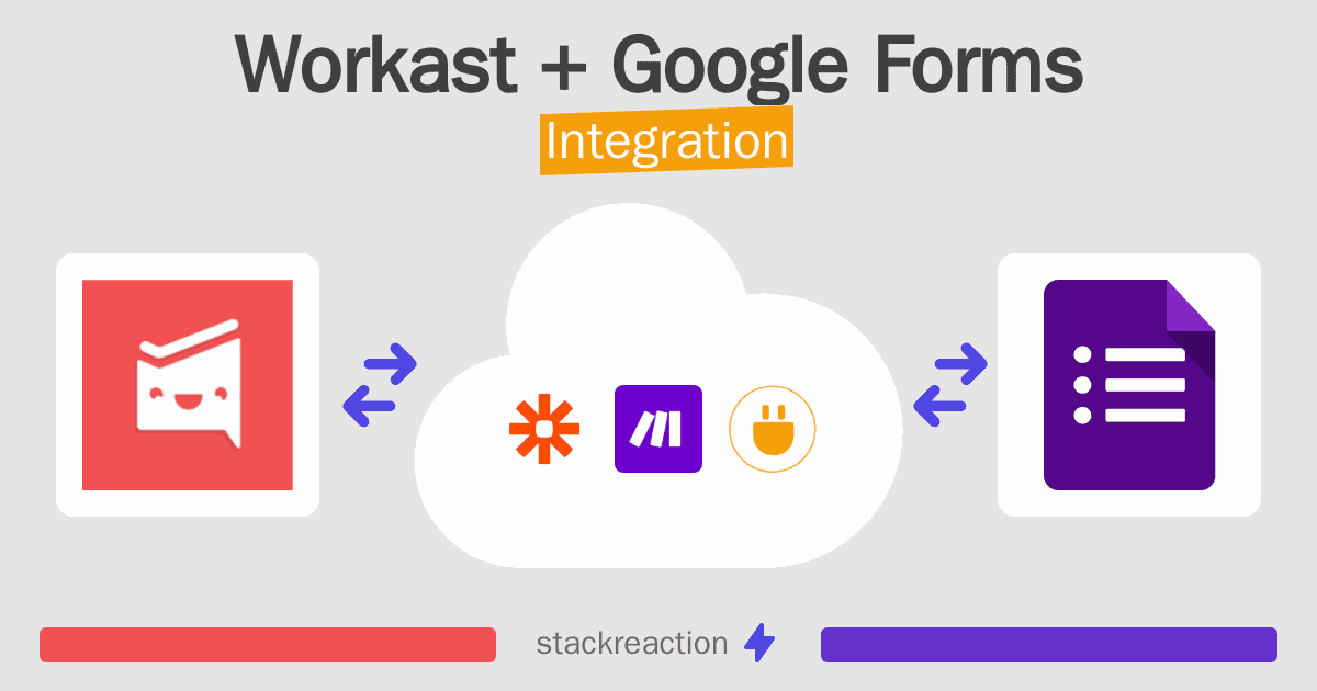 Workast and Google Forms Integration