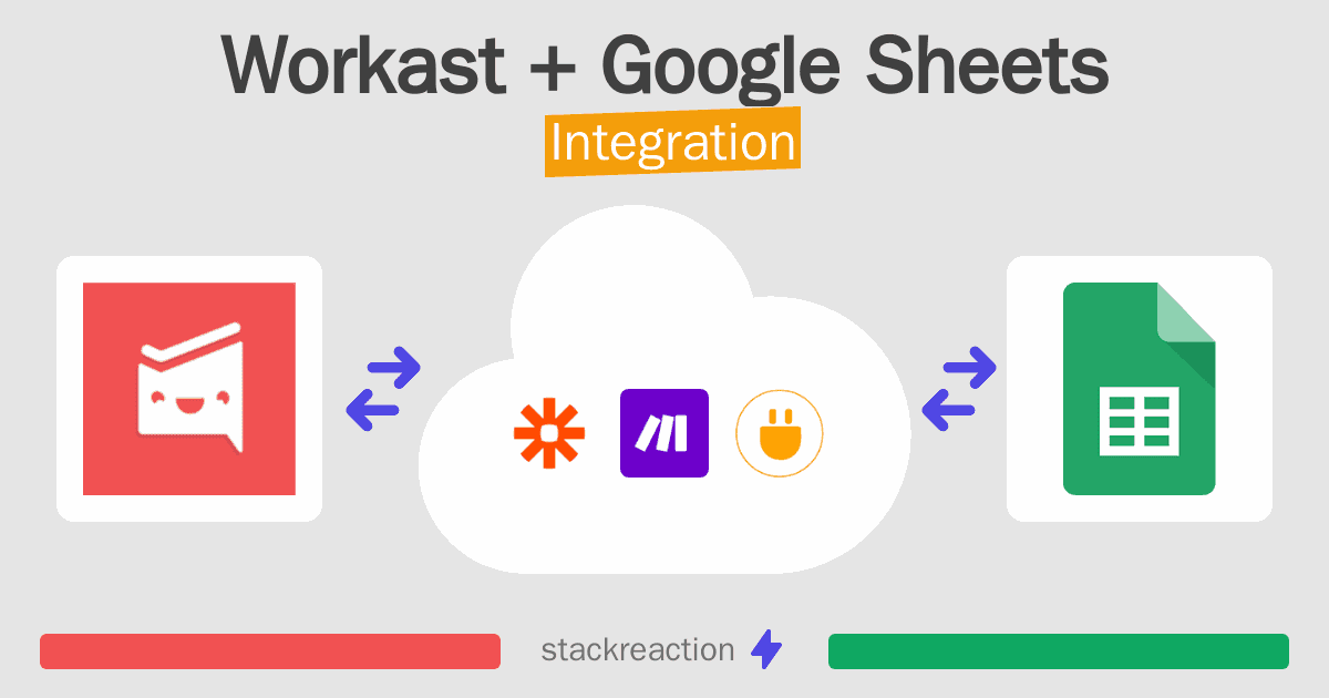 Workast and Google Sheets Integration